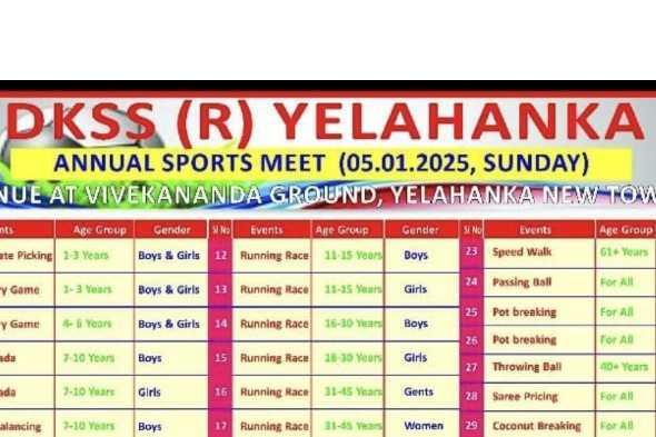 DKSSR(R.) Yalahanka